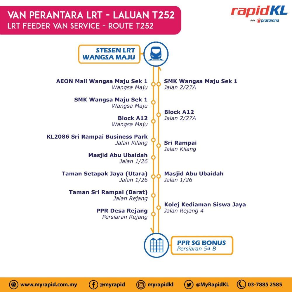 Prasarana Trials LRT Feeder Vans To Wangsa Maju Station 所有资讯 Carlist my