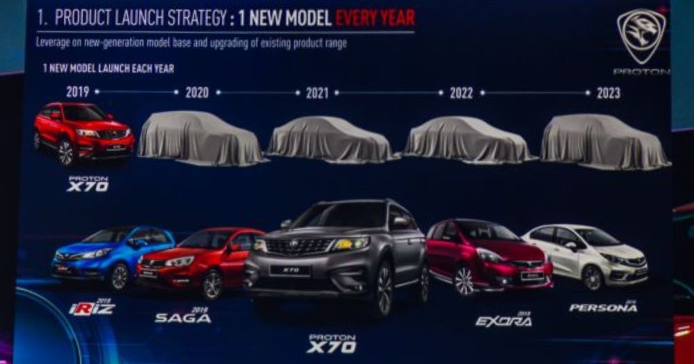 strategi proton,product launch and strategi,plan proton