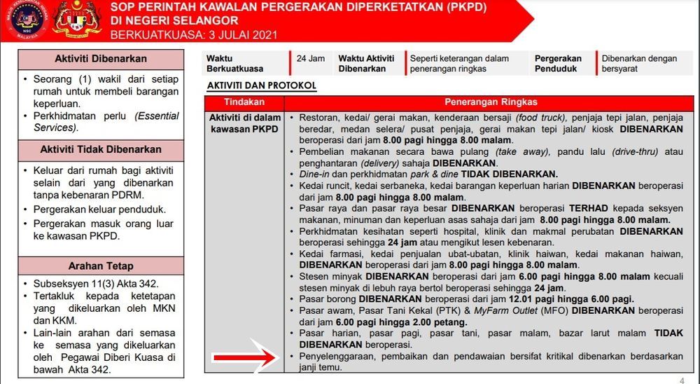 August sop 2021 selangor SOP negligence