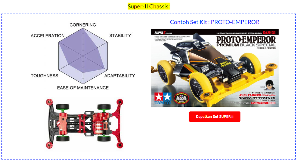 casis super-II,tamiya mini 4wd,spesifikasi