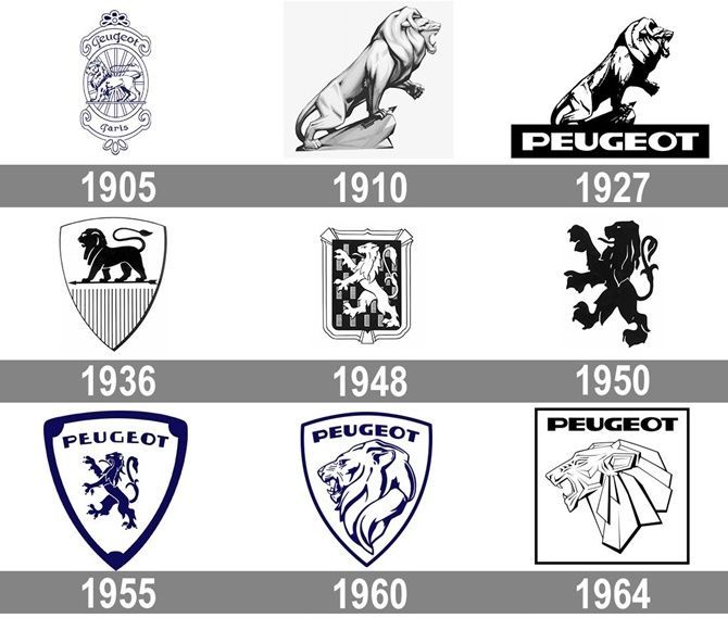 Peugeot Logo 1960