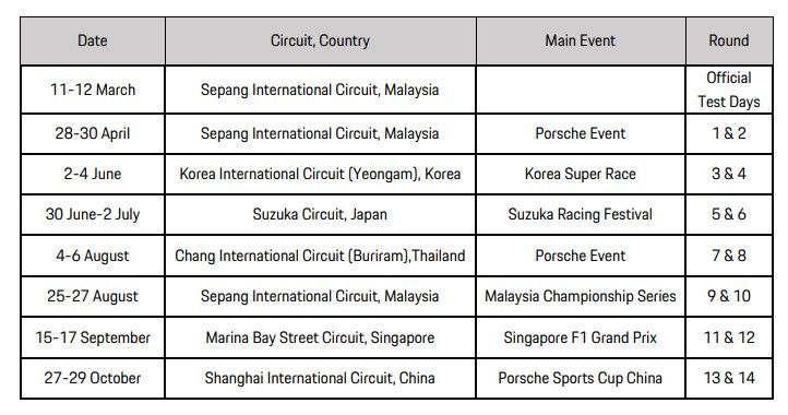 sime darby racing team porsche carrera cup asia 2023