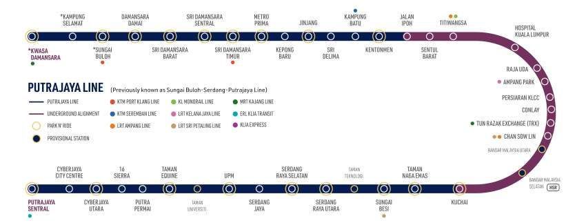 MRT Putrajaya line