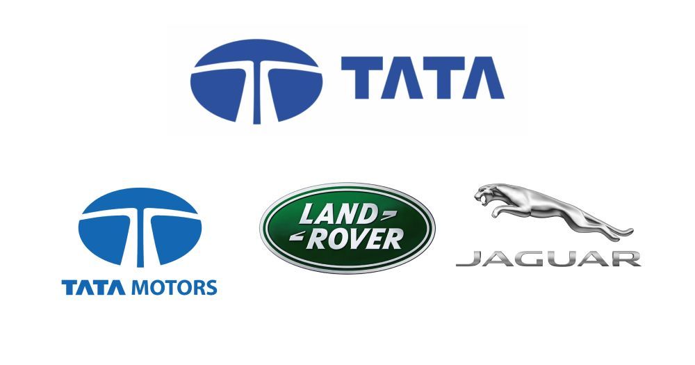 tata motors,jaguar,land rover