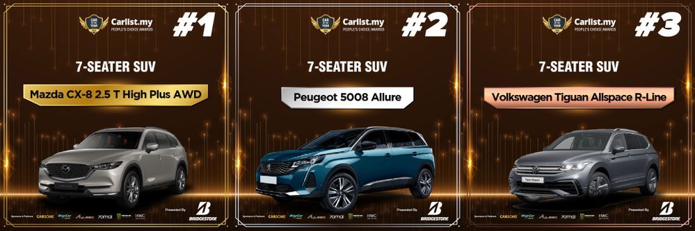 2022 carlist.my COTY