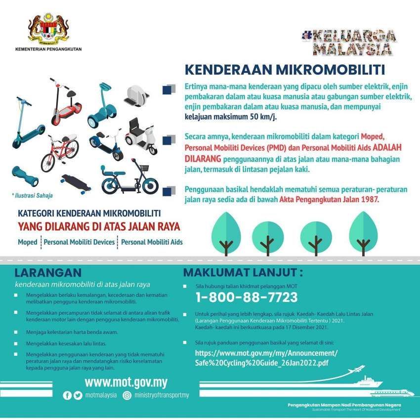 Micromobility Malaysia