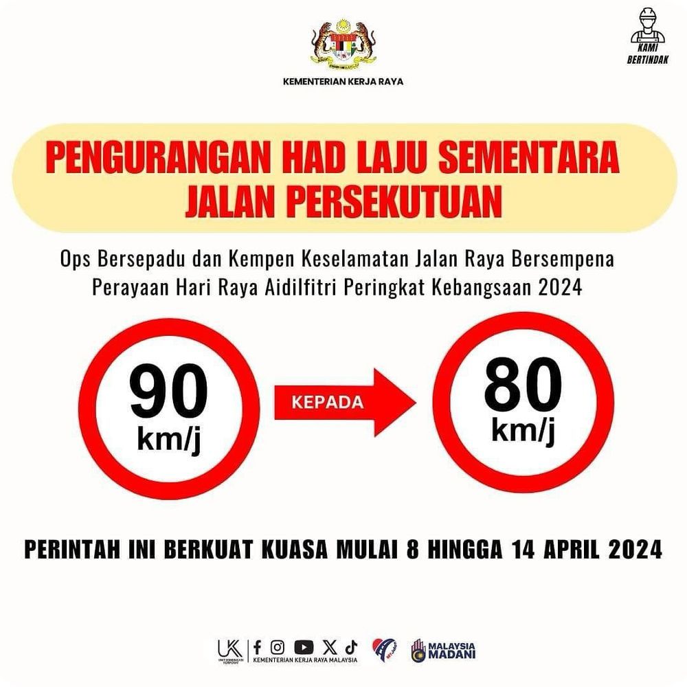 federal road speed limit raya 2024 malaysia