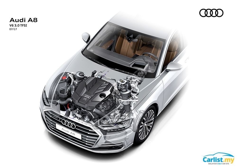 Audi A8L,Gurmit Singh,Phua Chu Kang,Singapura,Saman,Denda