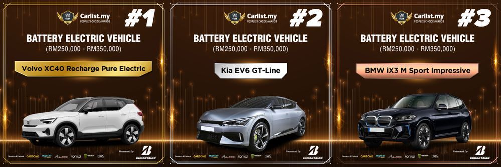 2022 carlist.my COTY