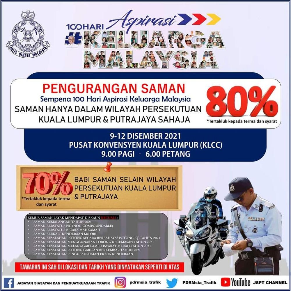 Diskaun Saman JPJ PDRM Dari 9 Hingga 12 Disember 2021 - Auto News ...