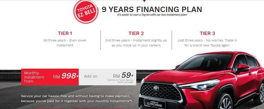 Toyota Corolla Cross EZ BELI