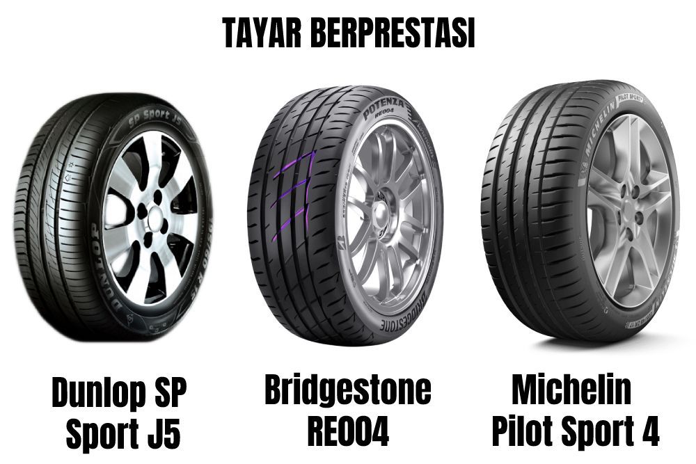 harga tayar kereta 2019