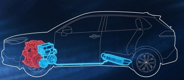 Apa Itu Toyota’s Hybrid Drive? - Insights - Carlist.my