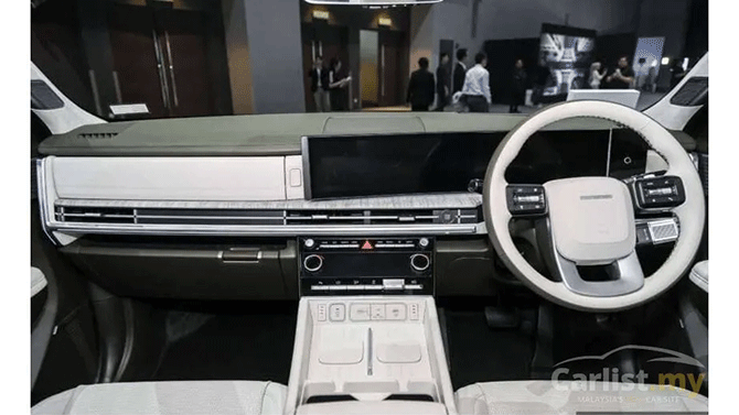 Hyundai Santa Fe Interior