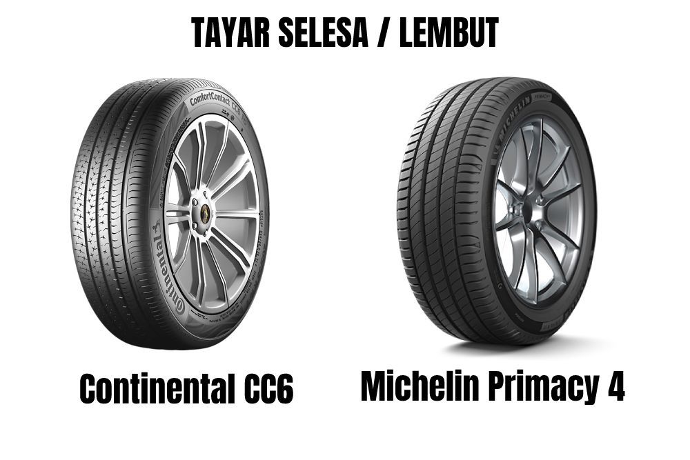 Harga tayar kereta saiz 15