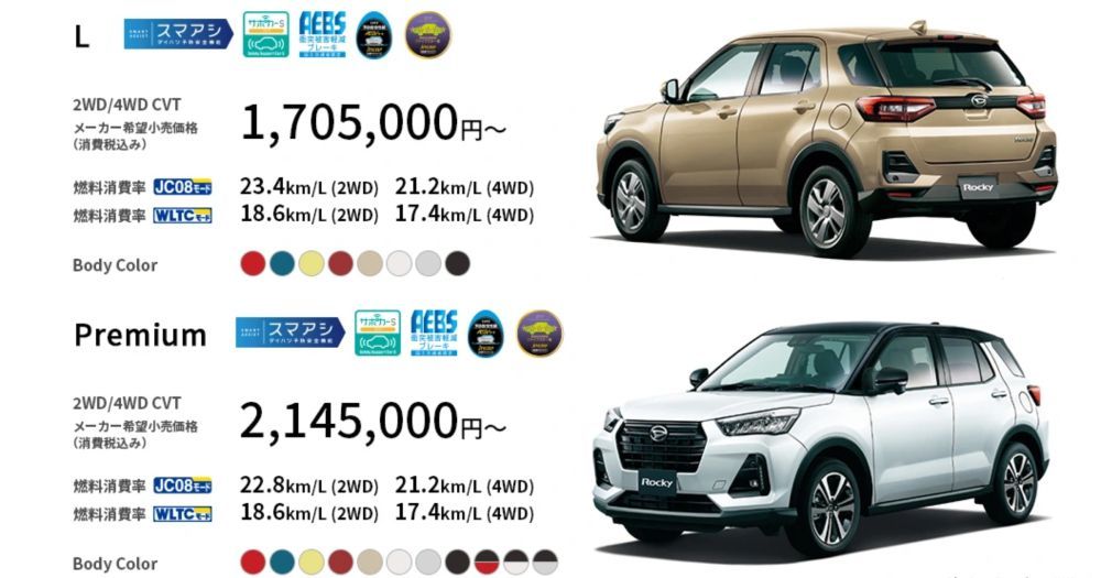 Harga Daihatsu Rocky di Jepun
