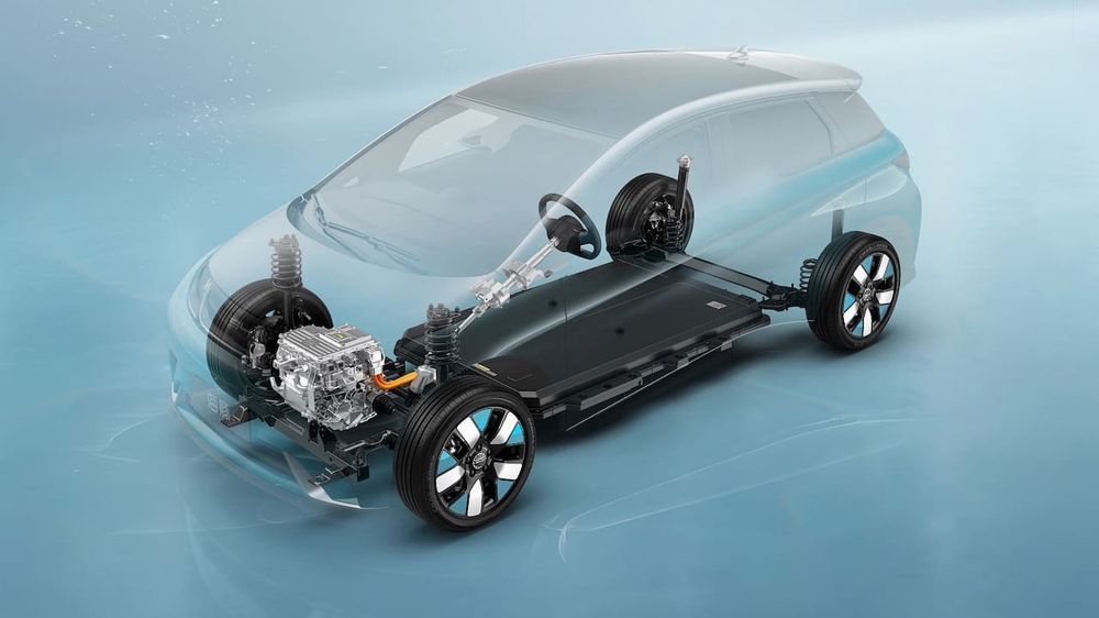 BYD Dolphin performance