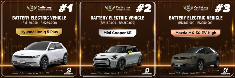 2022 carlist.my COTY