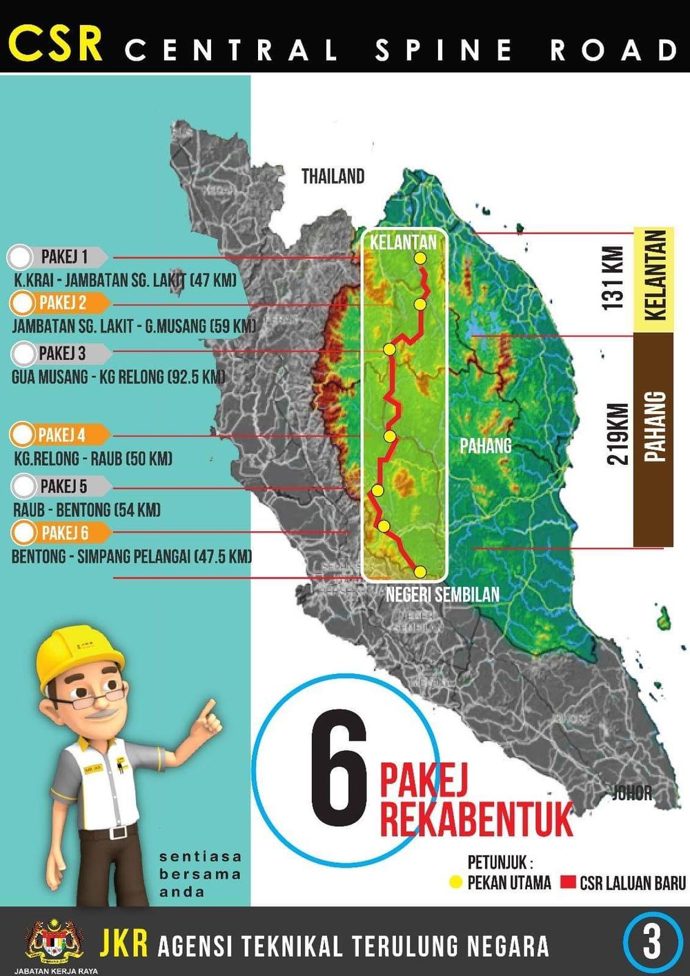 Lebuhraya Central Spine Road CSR Siap Tahun 2026 Dari Kuala Krai Aca1b6bb 3f4b 41af A1e2 
