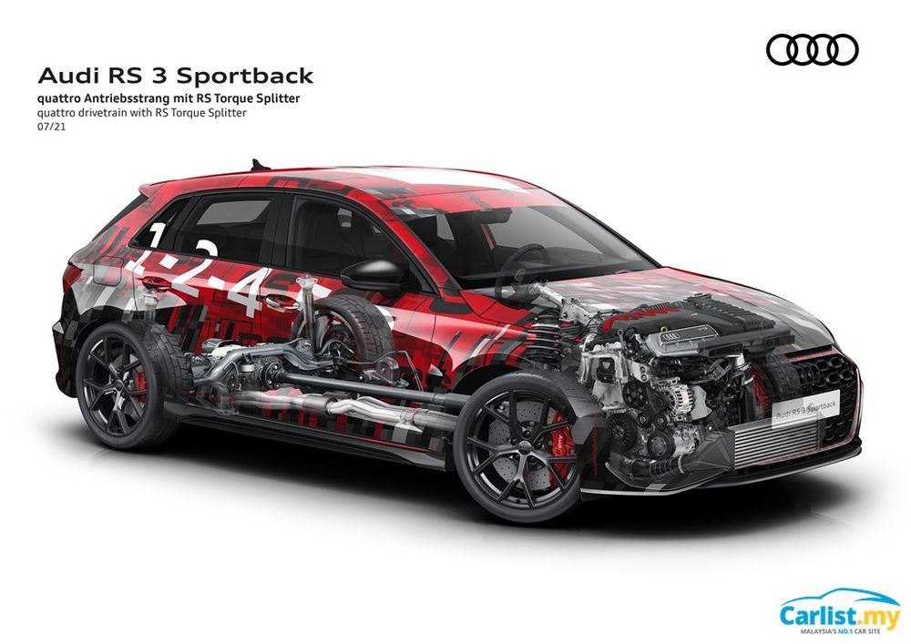 2021 Audi RS 3 engine