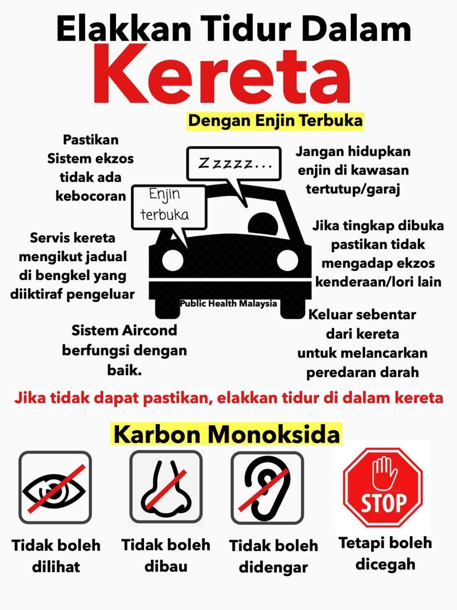 Bahaya Tidur Dalam Kereta – Keracunan Karbon Monoksida Membawa Maut ...