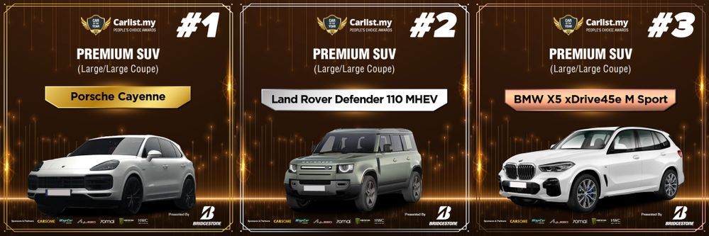 2022 carlist.my COTY