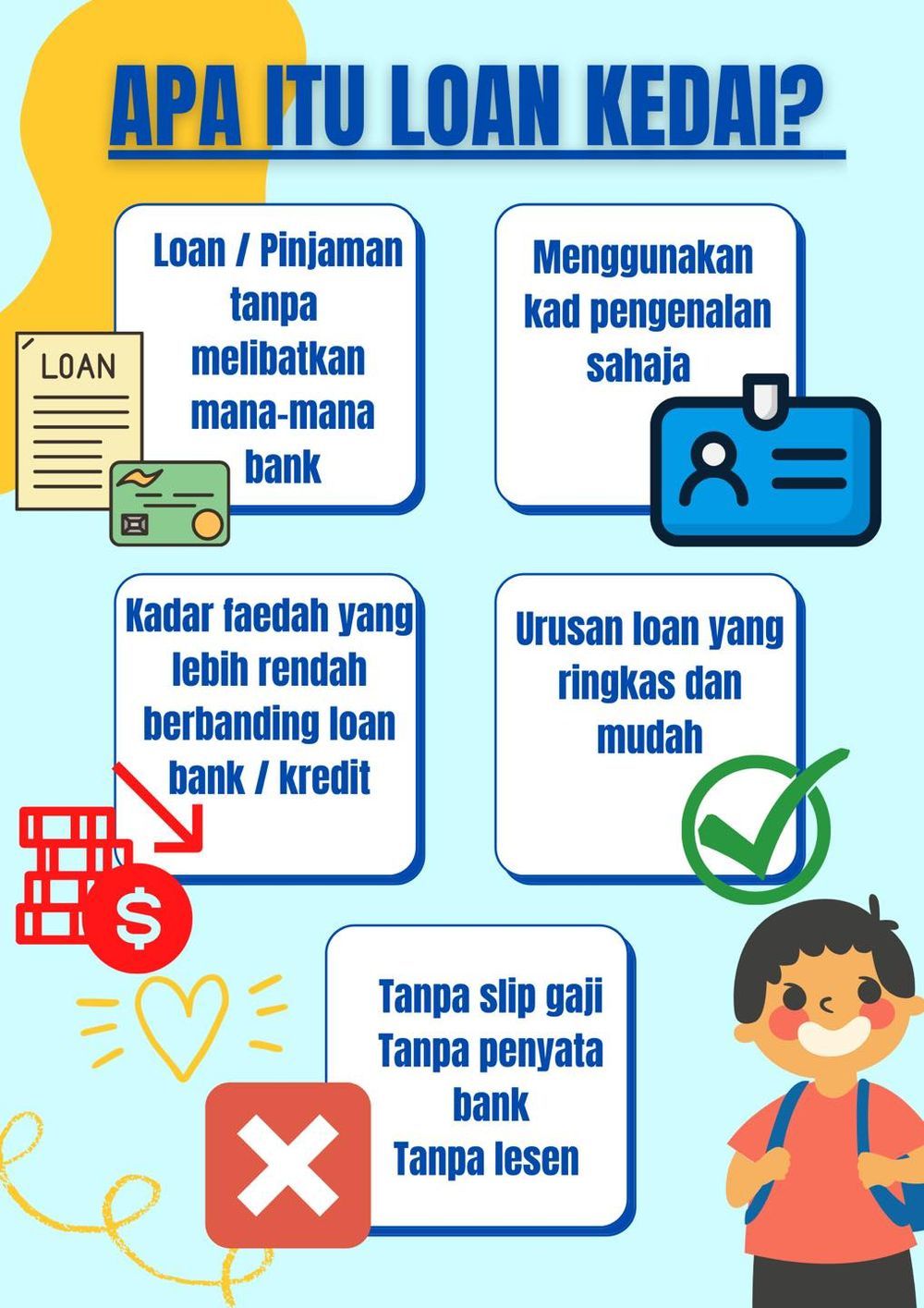 loan kedai