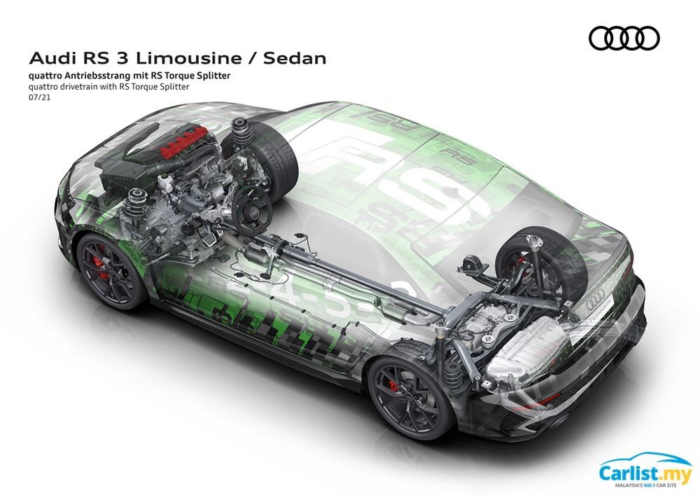 2021 Audi RS 3 torque splitter