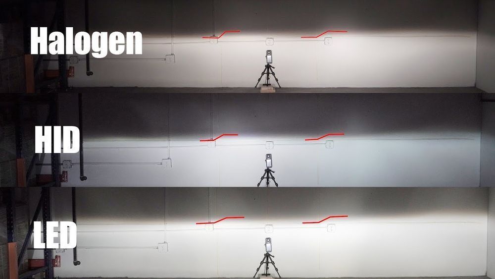 lampu HID,halogen,LED,JPJ