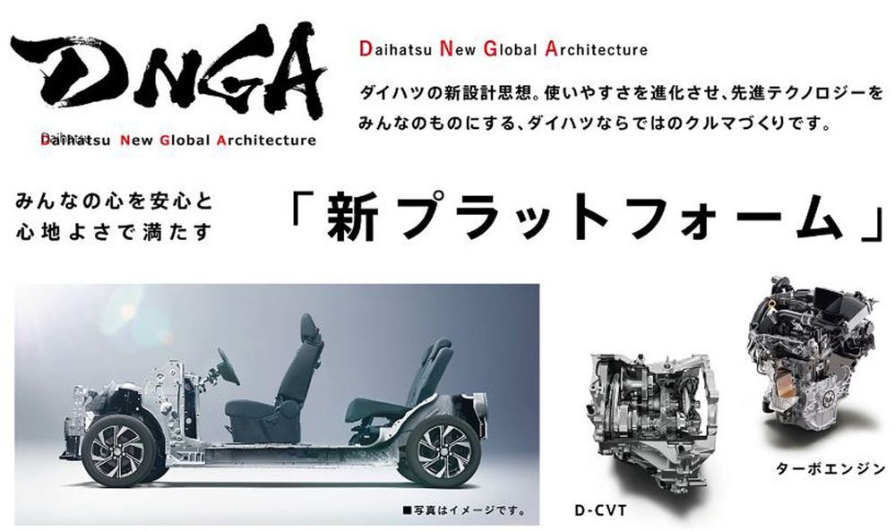 Daihatsu New Global Architecture DNGA