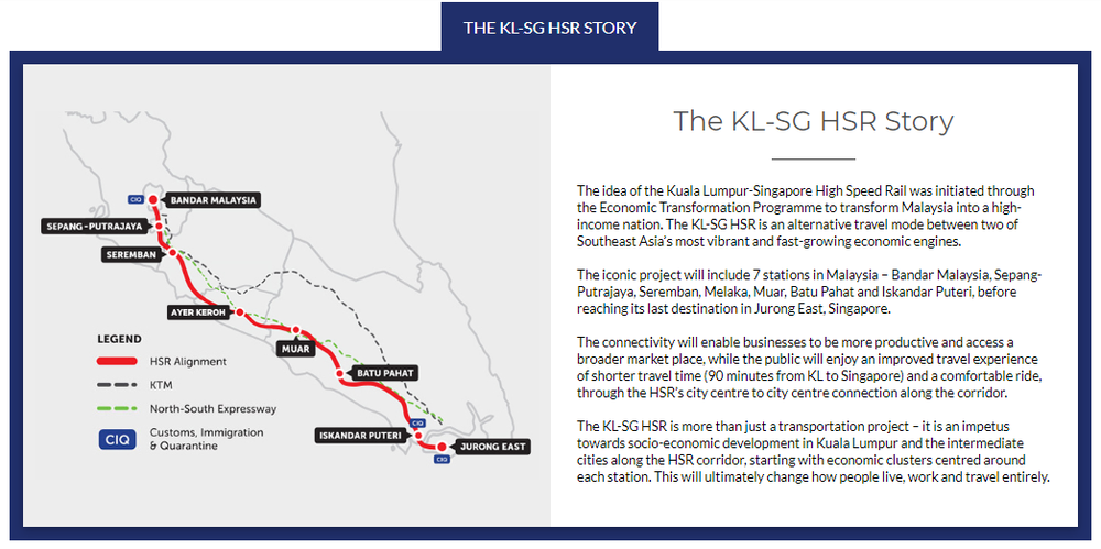 HSR KL-Singapura