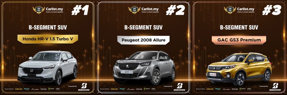 2022 Carlist.my COTY