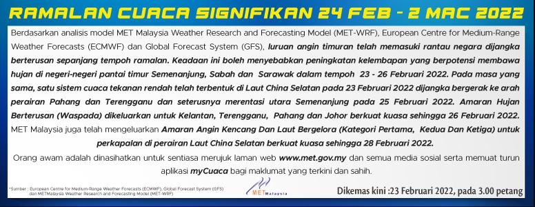 jabatan meteorologi malaysia,ramalan cuaca