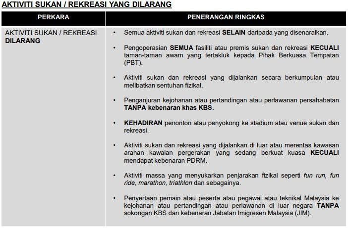 Contoh Surat Iringan Penganjur Salah Satunya Adalah M 