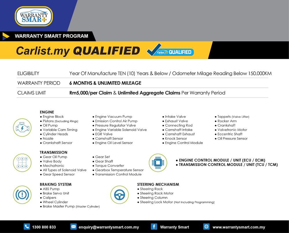 carlist qualified,kereta terpakai,waranti