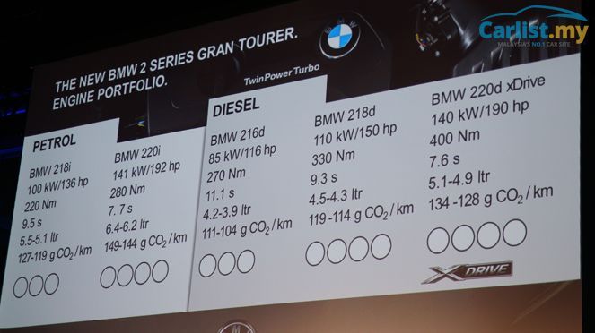 14453-2015-bmw-2-series-gran-tourer-in-croatia-6.jpg