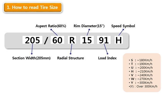 14801-hankook_tire_guide.jpg