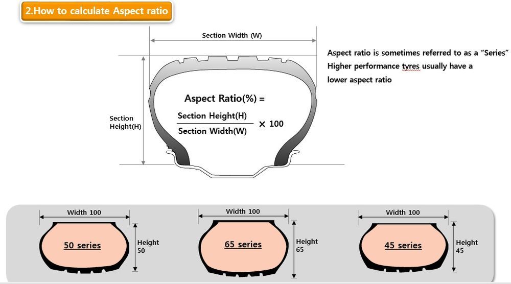 14801-hankook_tire_guide_2.jpg