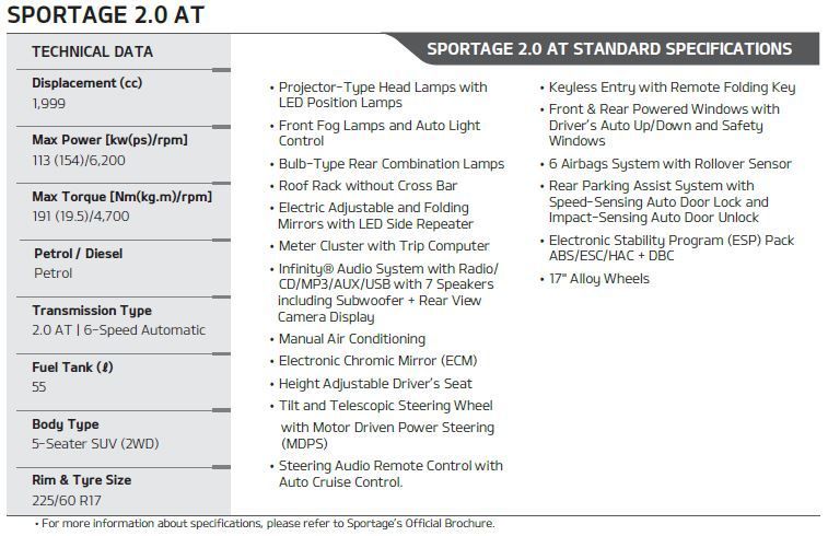 19602-sportage-2wd-specs.jpg