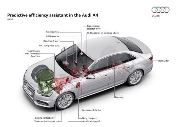 31585-2016-audi-a4-120.jpg