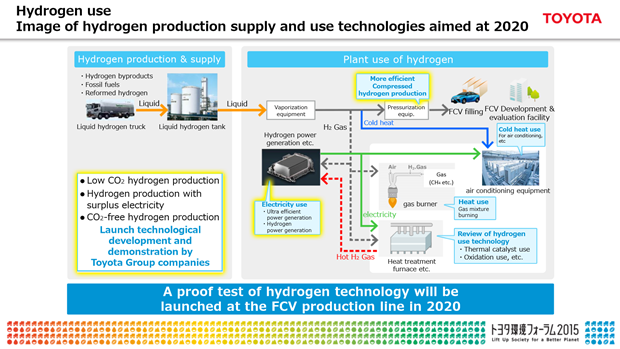 34502-toyota_environment_10.png