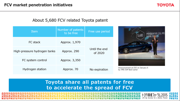 34502-toyota_environment_3.png