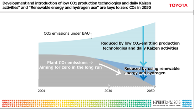 34502-toyota_environment_8.png