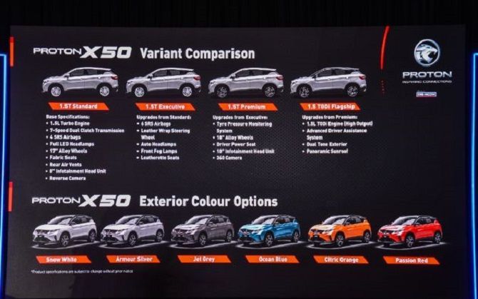 The Proton X50 Is Officially Here 4 Variants Priced From Rm79 200 Onwards Auto News Carlist My