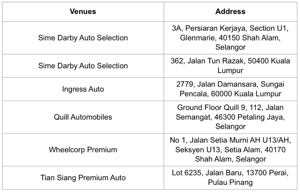 36348-2016-bmw-premium-selection-venues.png