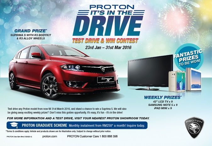proton drive pricing