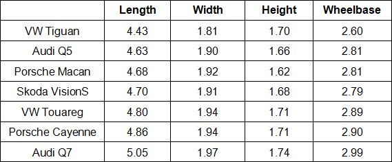 All measurements to the nearest 0.01 metre.