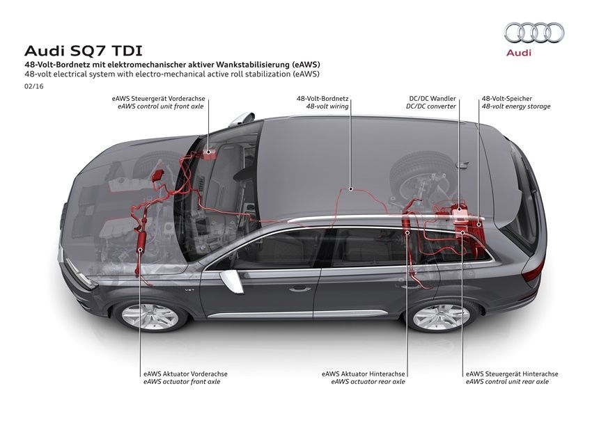 37510-audi_sq7_tdi_044.jpg