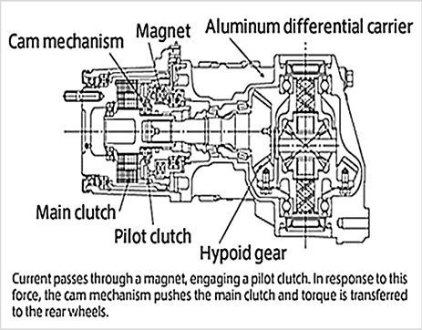 39744-diff_case.jpg