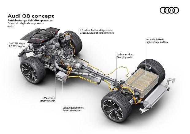 43656-audi_q8_concept_1.jpg